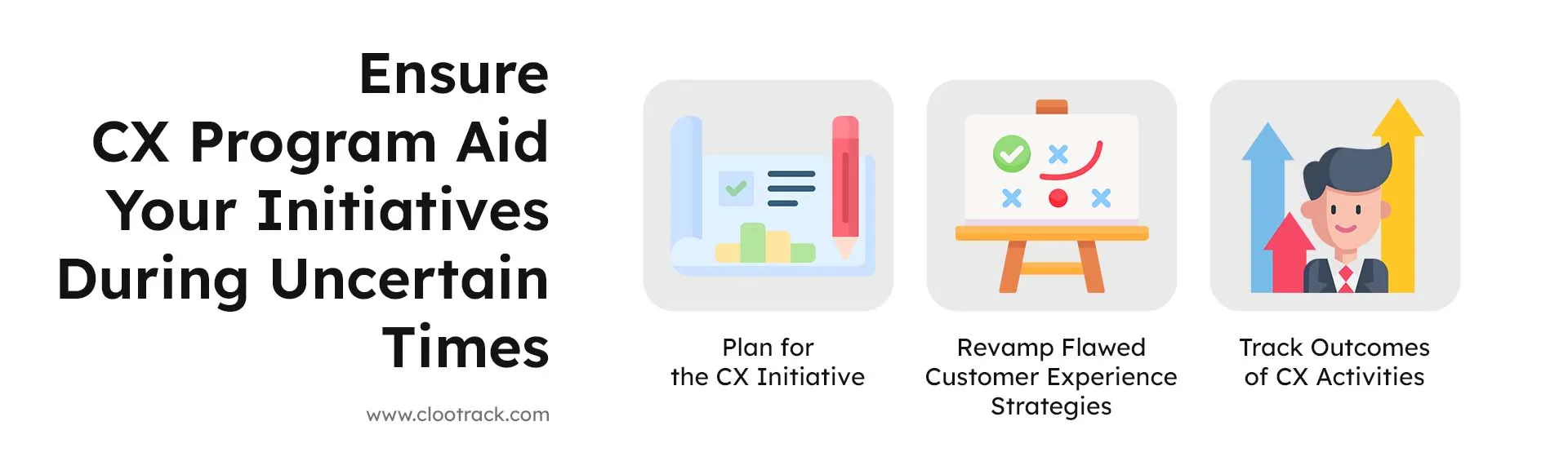 ensure cx program aid during uncertain times