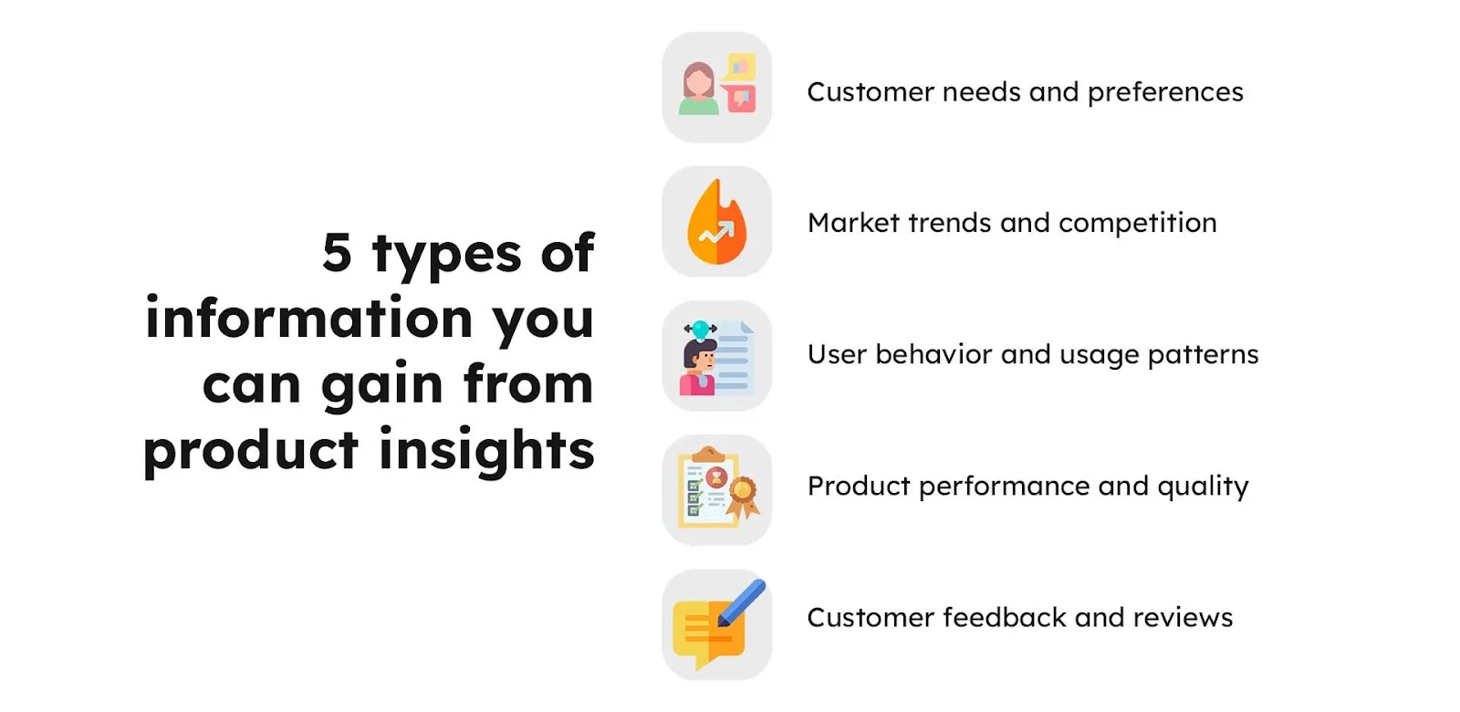 The Information You Will get from Product Insights to Enrich Product Strategy