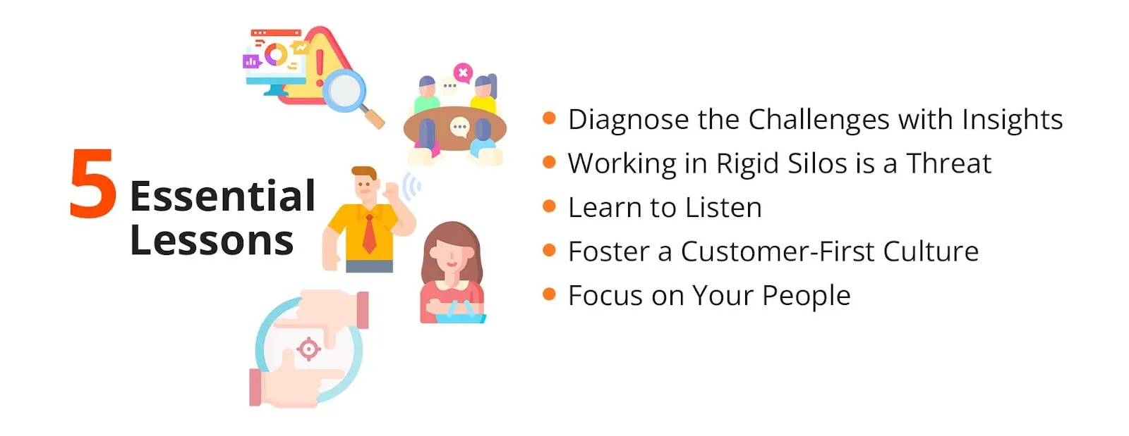 Customer Experience Lessons 