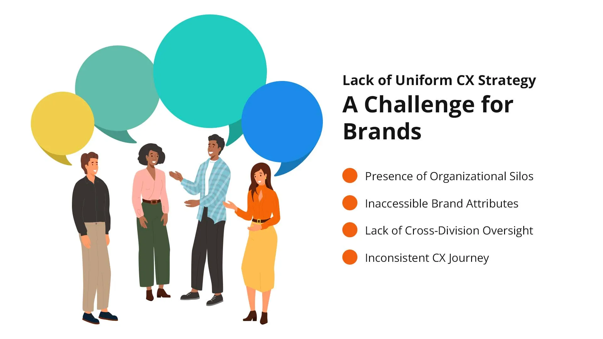 Lack of Uniform CX Strategy