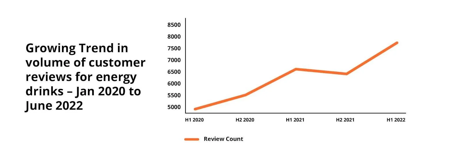 customer reviews on energy drinks