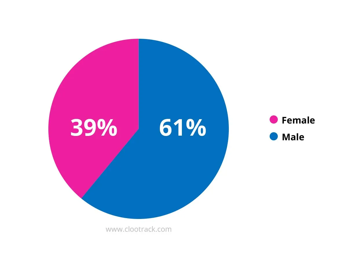 QSR Insights-Oct-21-2022-08-05-16-99-AM
