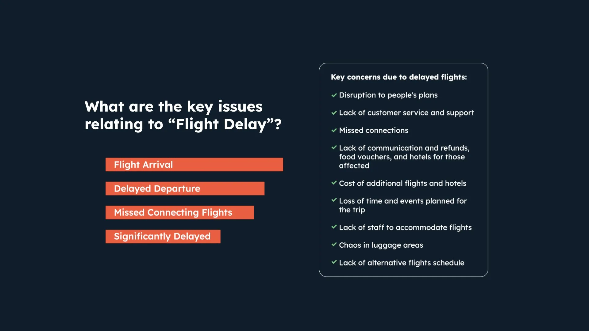 Analysis of Top Concern ‘Flight Delay'