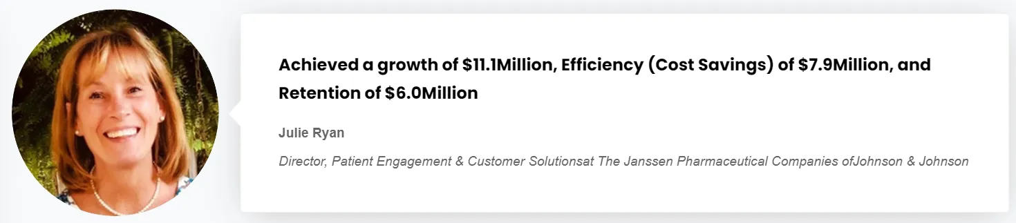 Clootrack Free CX ROI Report