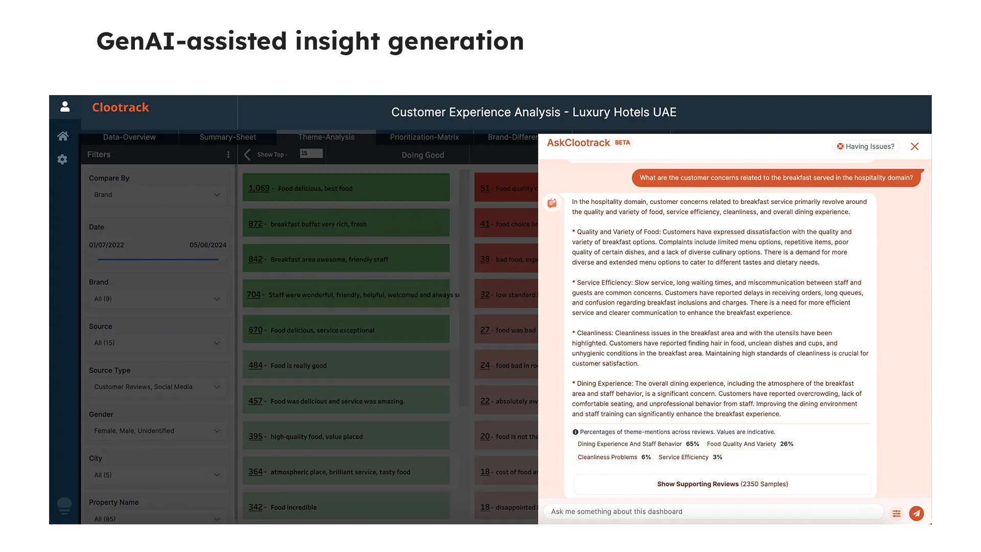 AskClootrack AI VoC analytics tool