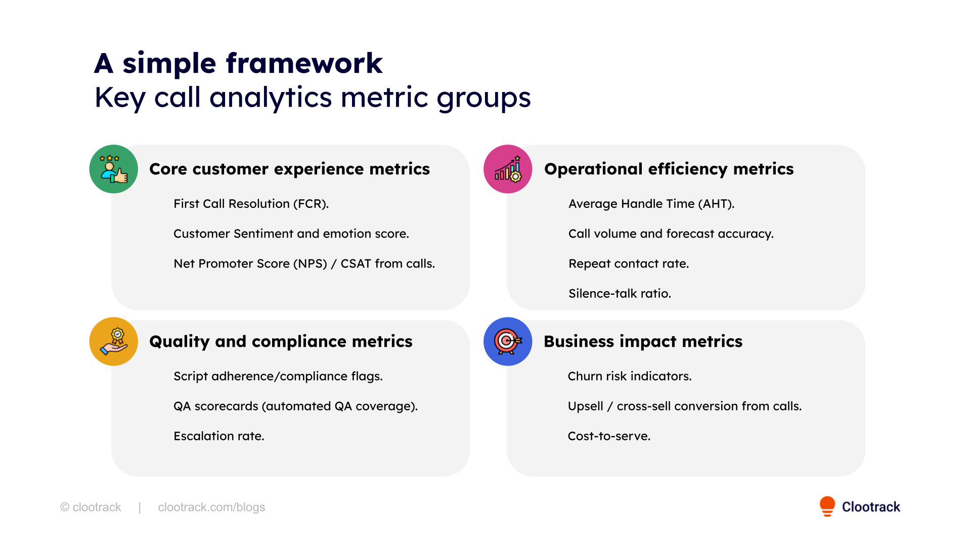 Key call analytis metrics_Clootrack