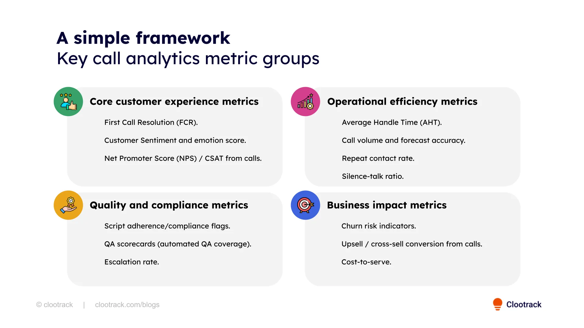 Key call analytis metrics_Clootrack