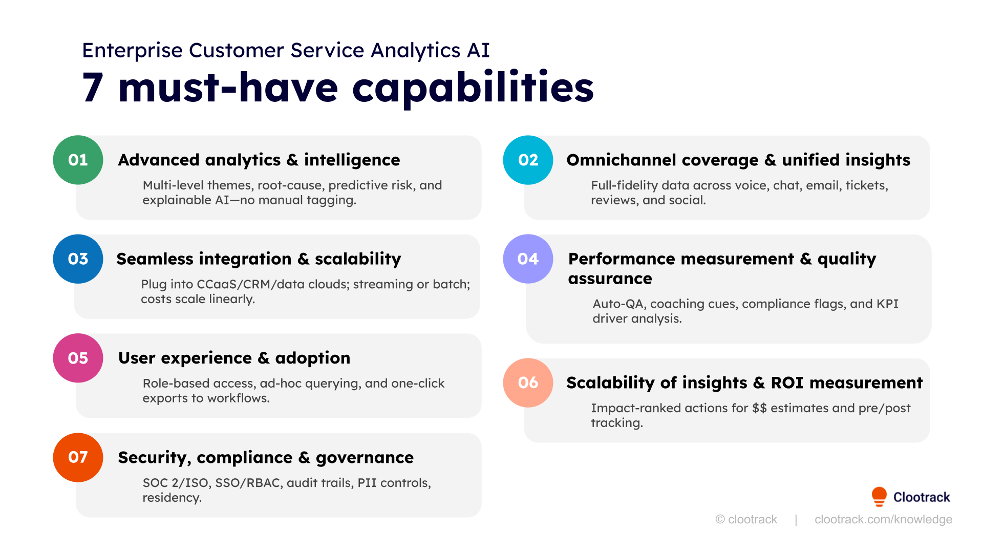 Top features in a customer service analytics AI platform