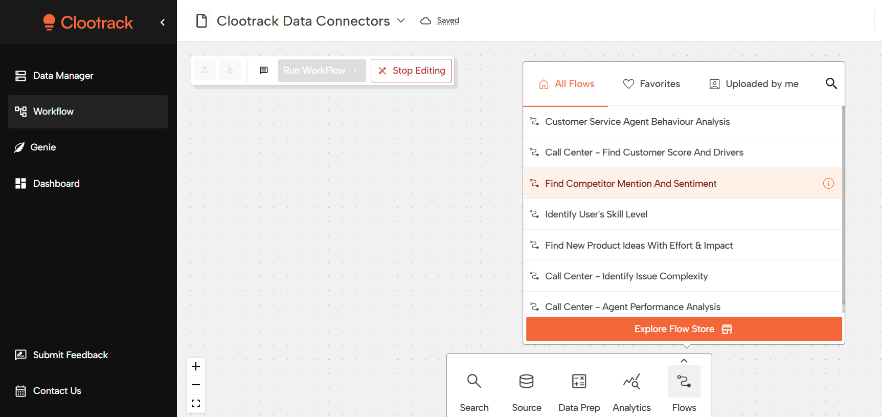 Customizable AI agents for VoC analytics-Clootrack