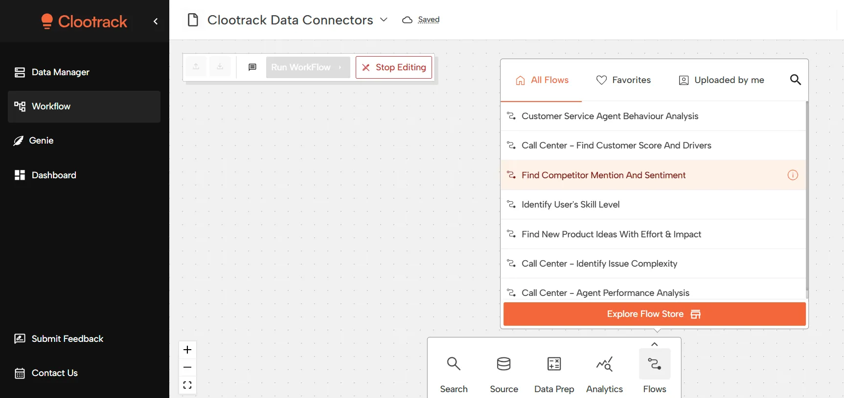 Customizable AI agents for VoC analytics-Clootrack