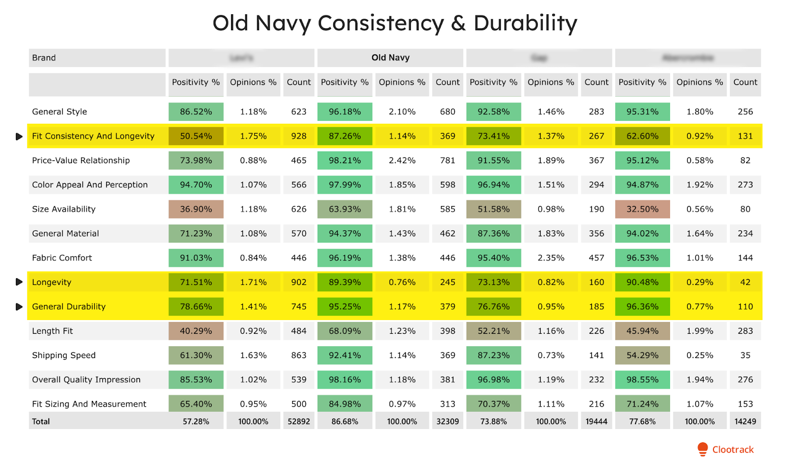 Clootrack-Men's Denim Trends 2026_ VoC report