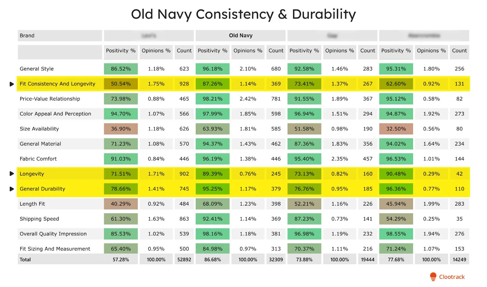 Clootrack-Men's Denim Trends 2026_ VoC report