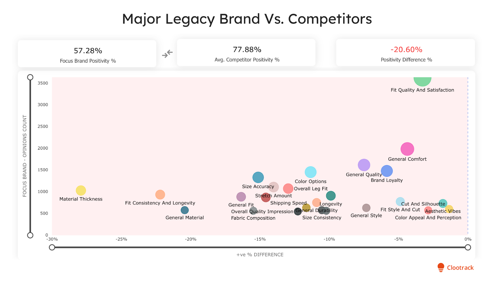 Clootrack-Men's Denim Trends 2026_ VoC report