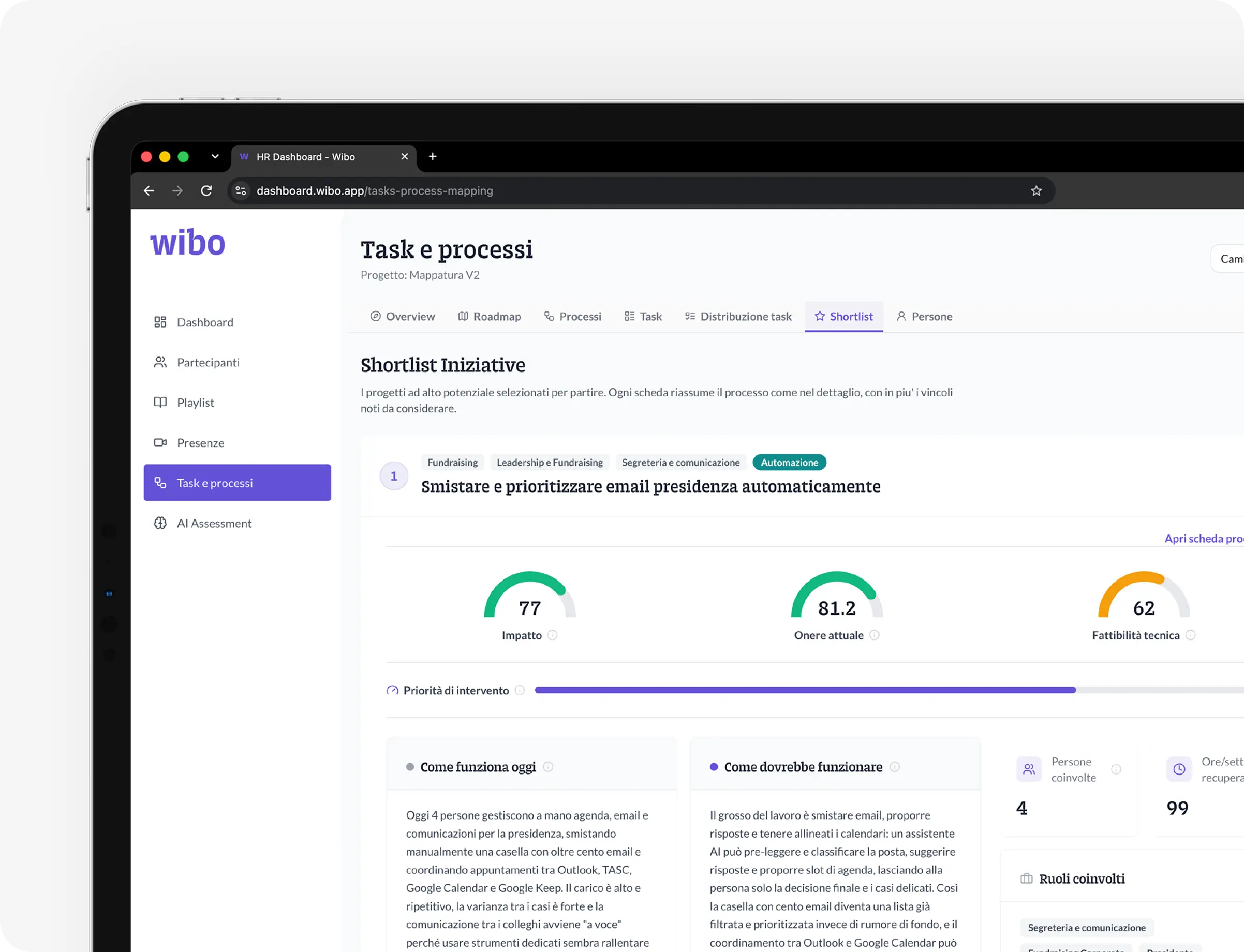 Dashboard aggregata &middot; Wibo