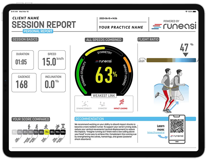 Specialized Techniques and Individualized Care