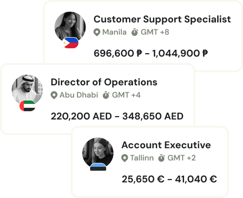 Global Employee Cost Calculator
