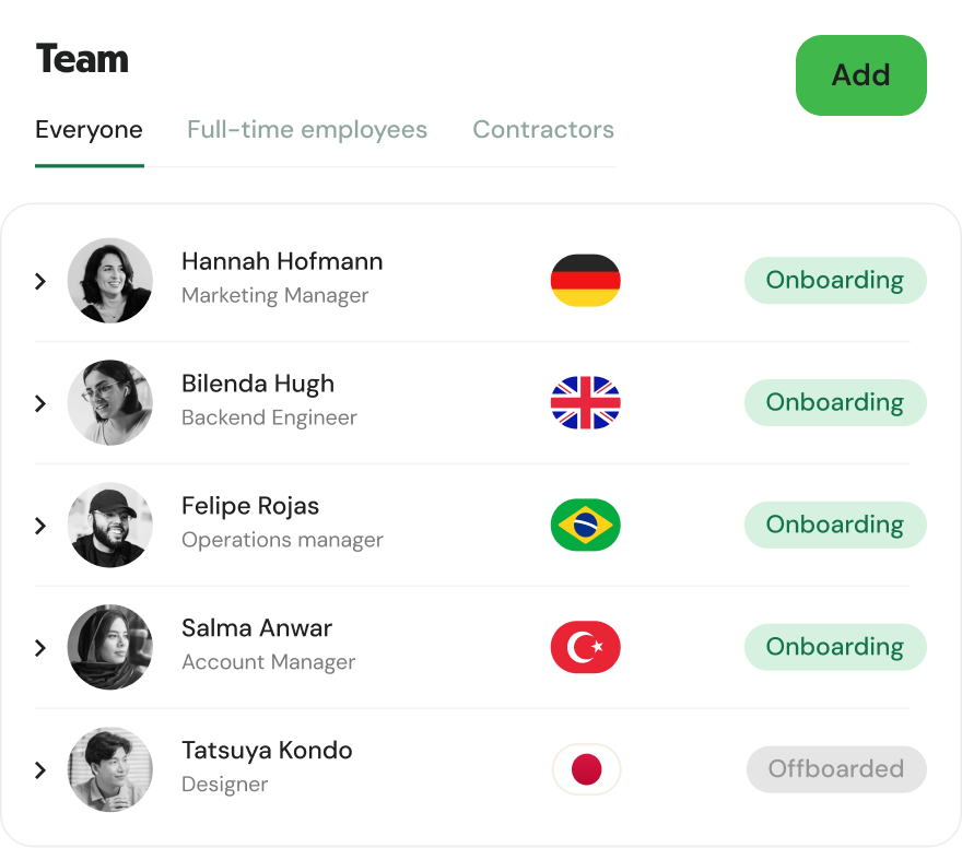 Equipo mundial