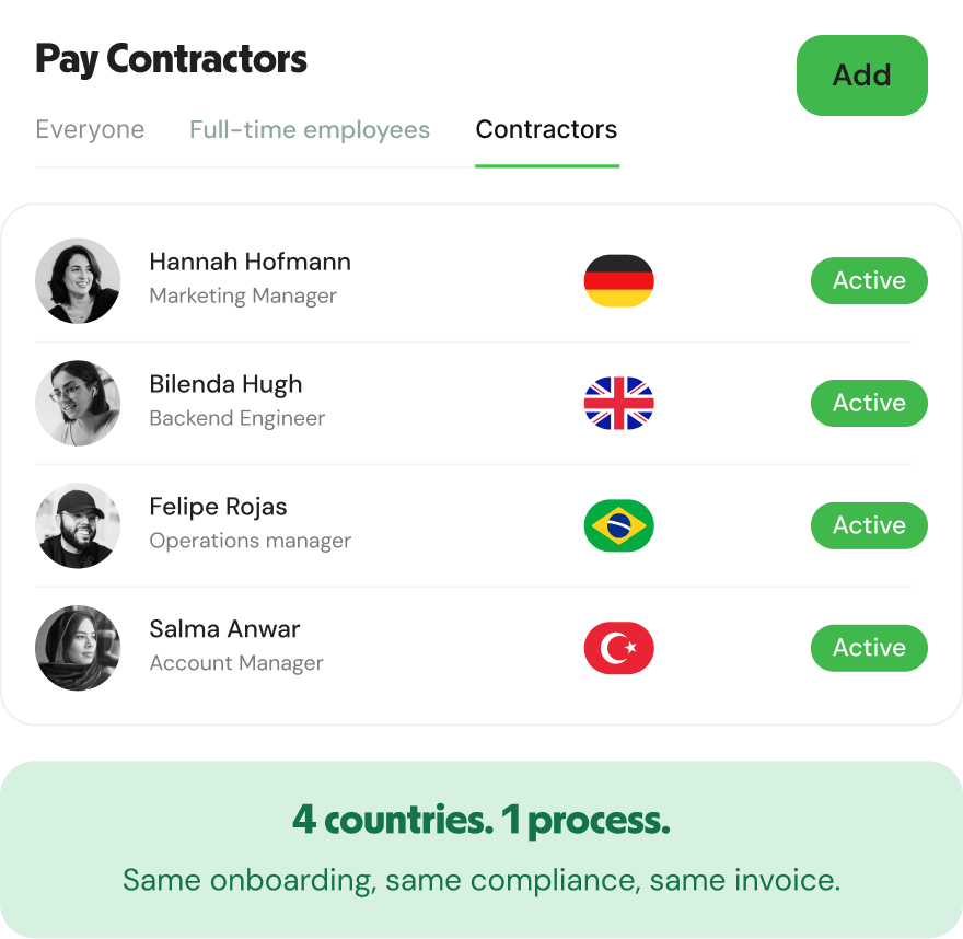 Contractors