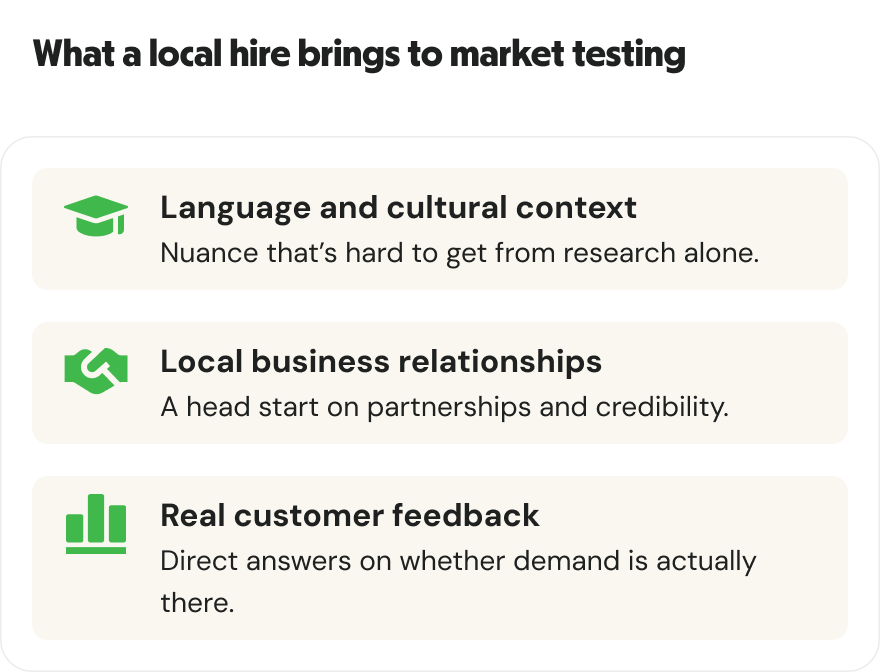 What a local hire bring to market testing