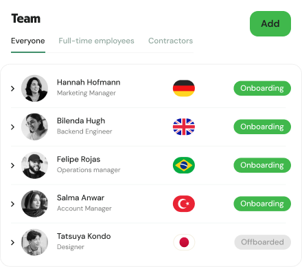 Global Team
