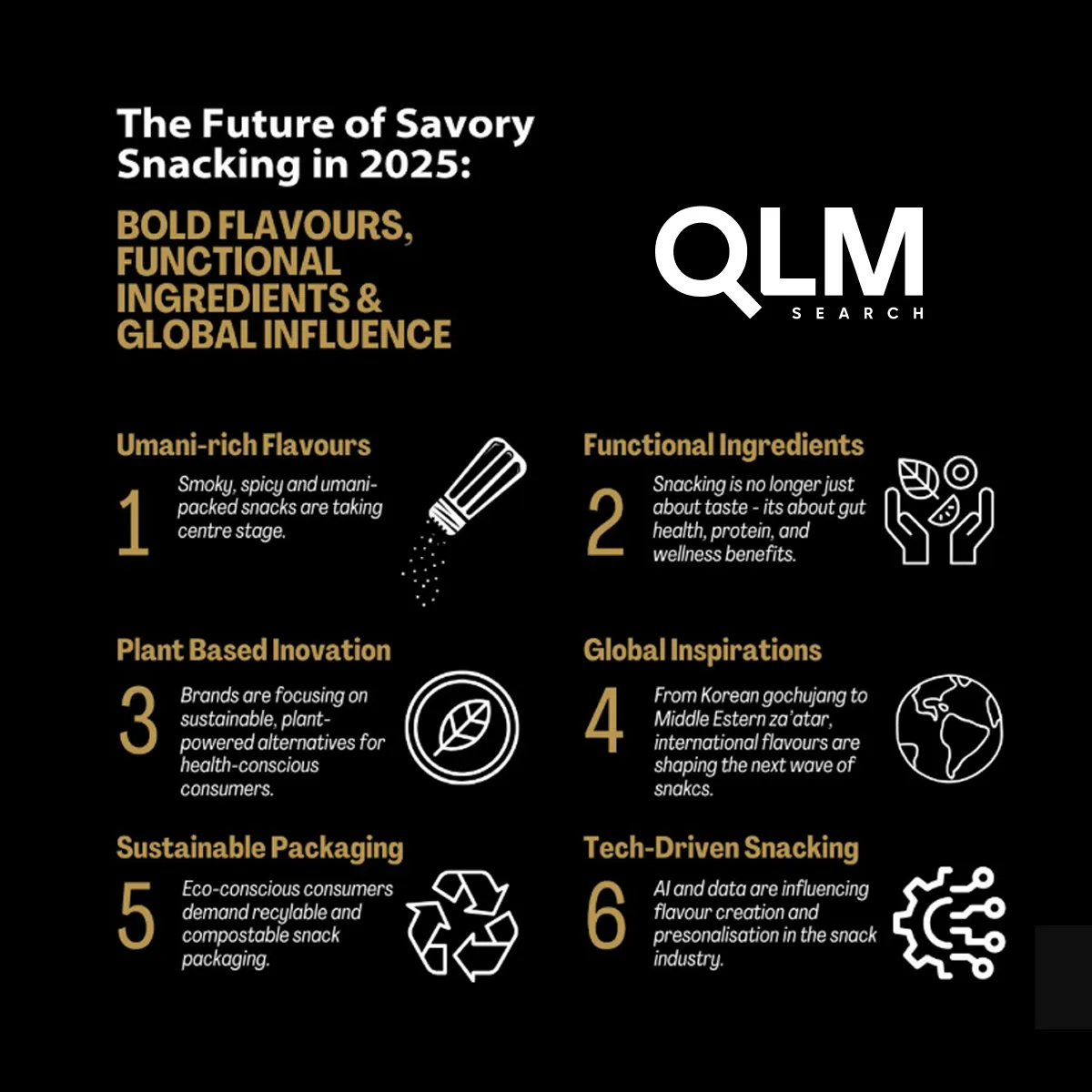 The future of savory snacking 2025