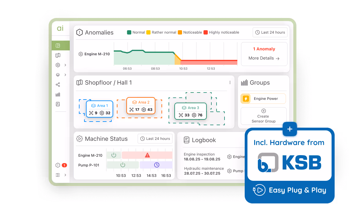 Illustration of aiomatic's software solution