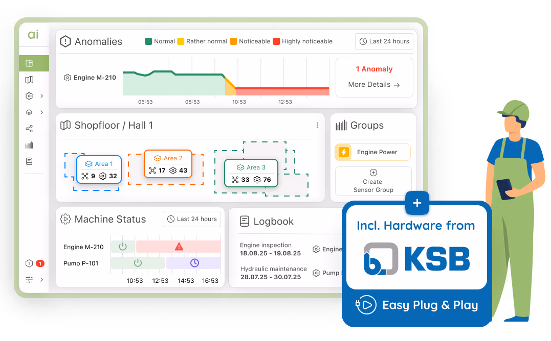 Dashboard Retrofit and Predict Package