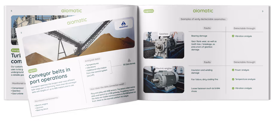 PDF preview of machine types and error types