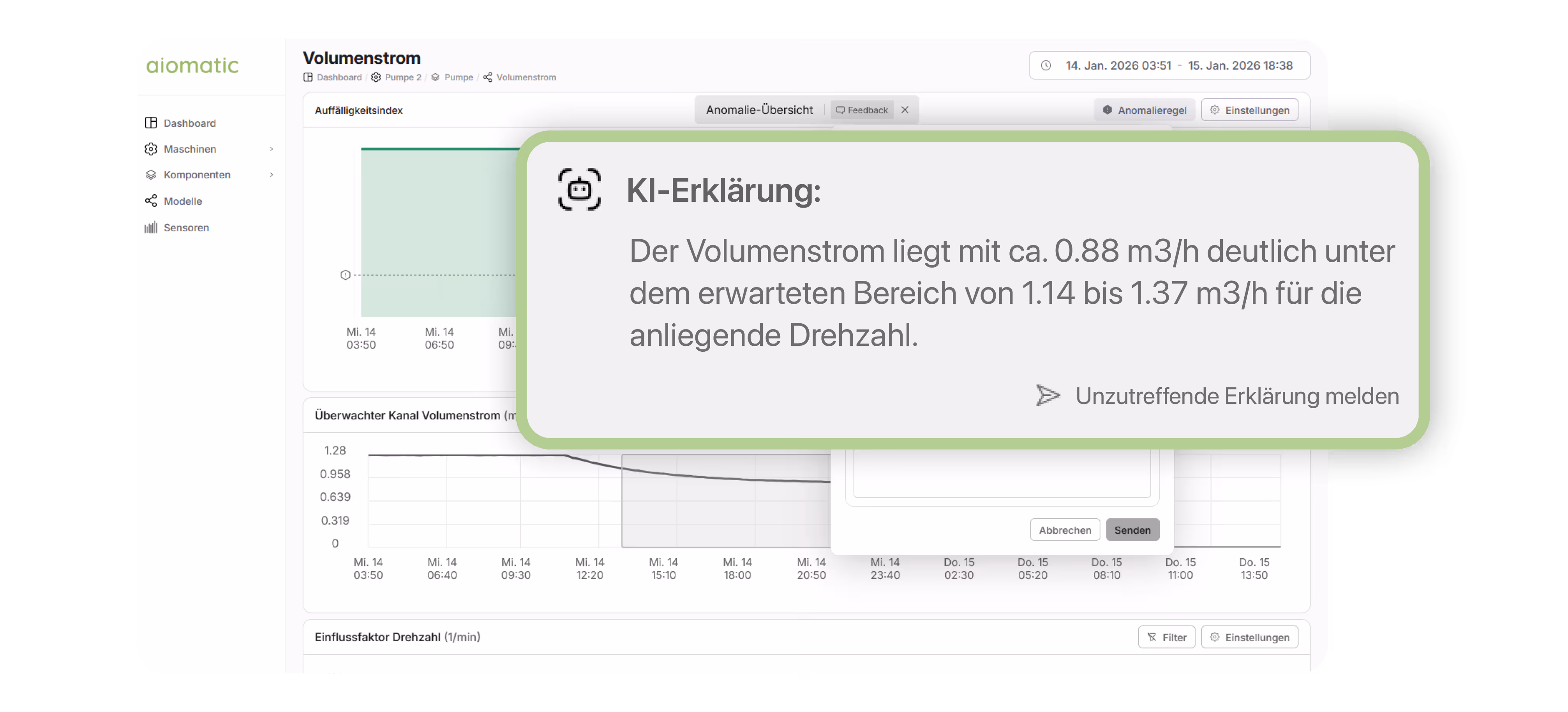 KI-Erklärung für Anomalien