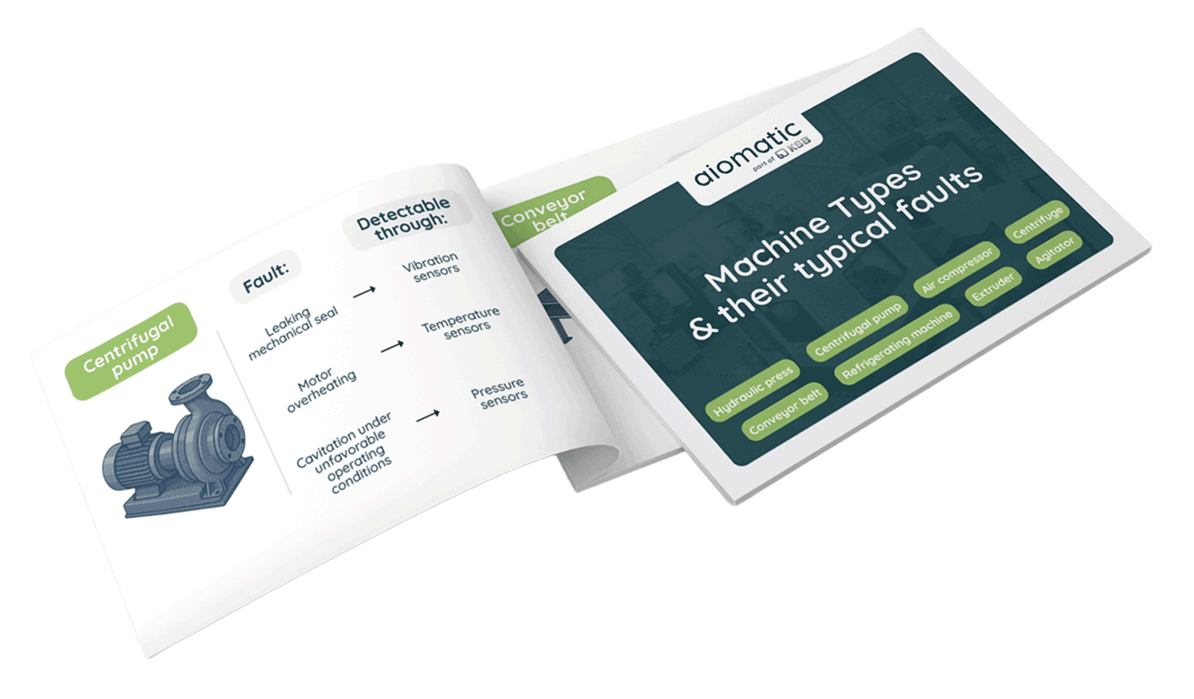 MockUp Machine Types and Their Failures