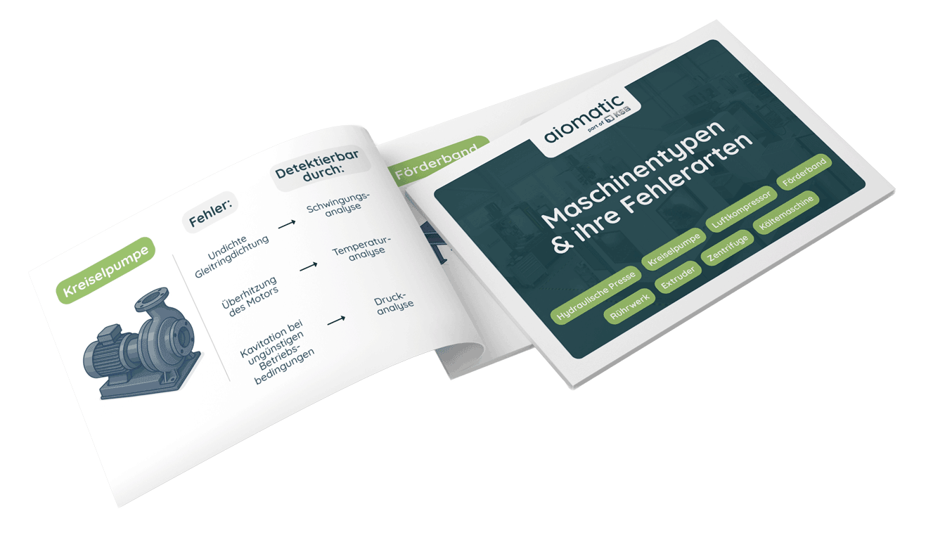 MockUp Maschinentypen und Ihre Fehlerarten