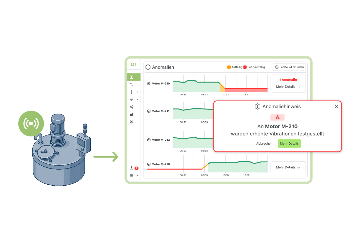 Ingenieur überwacht Predictive Maintenance Software Dashboard 