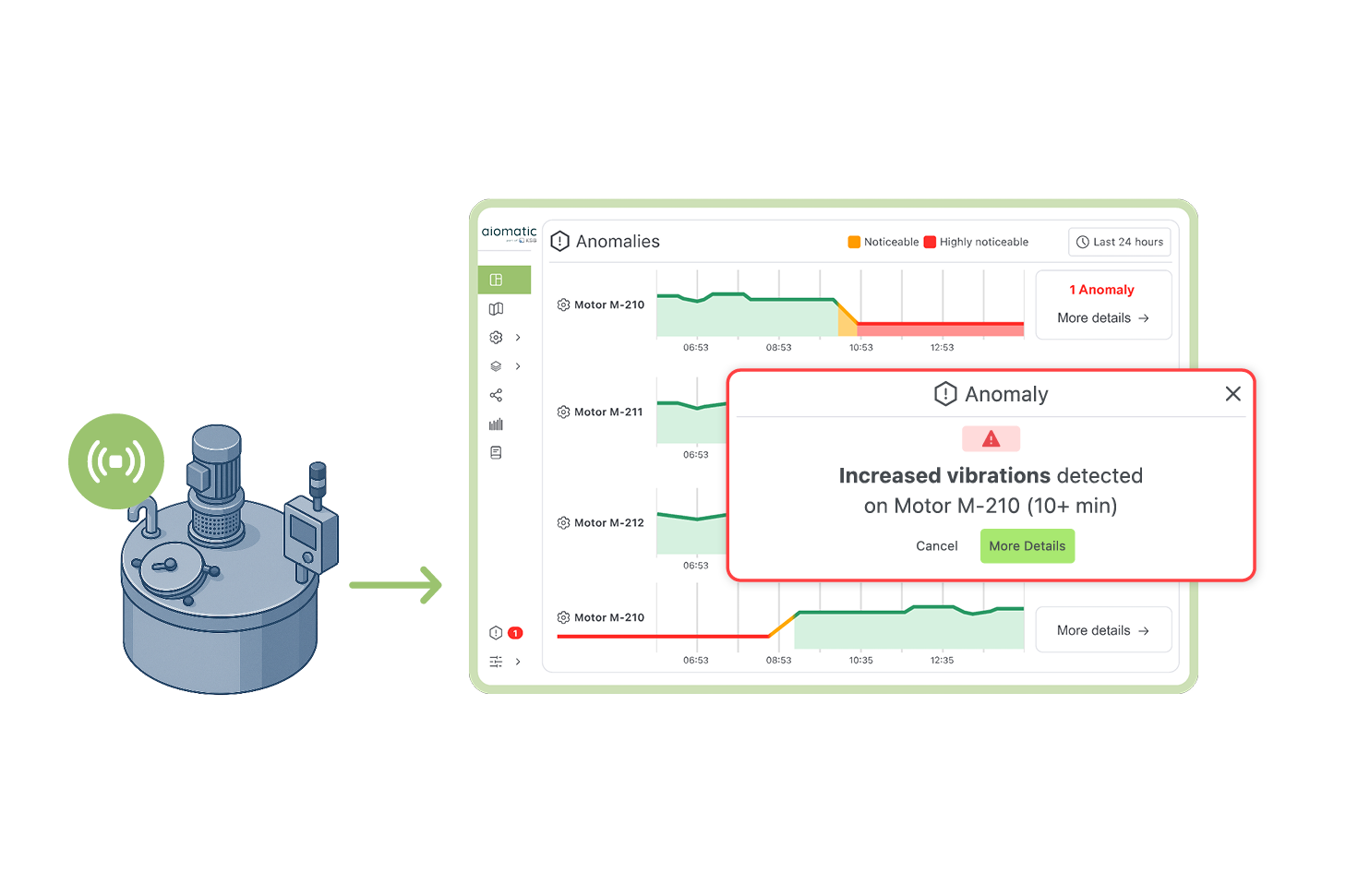Engineer monitors Predictive Maintenance Software Dashboard