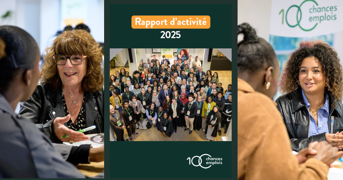 De l'audace, du collectif et de l'impact : notre Rapport d'Activité 2025 est disponible !