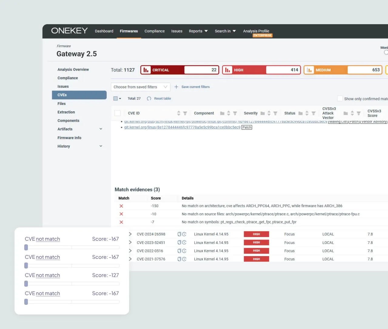 Targeted Security for Essential Infrastructure Devices