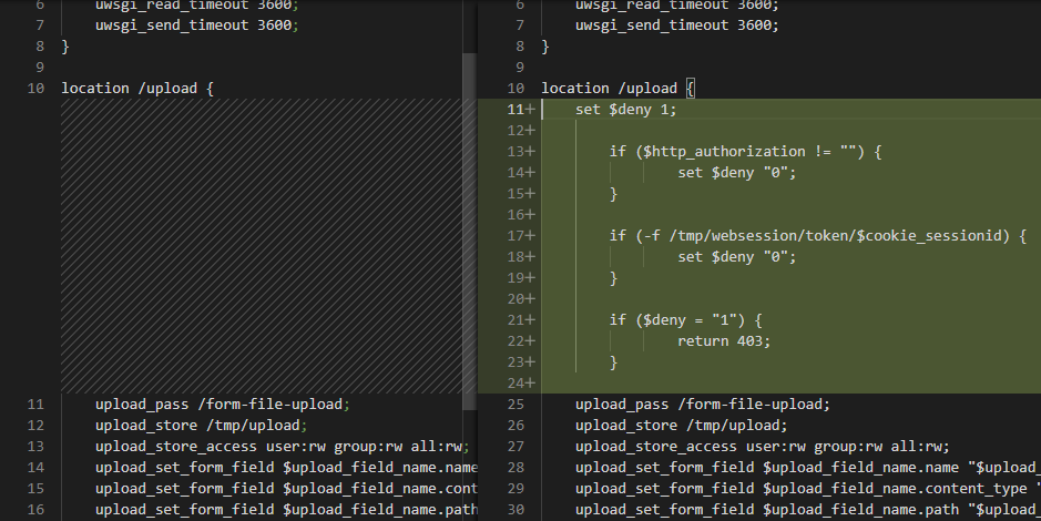 Auth Bypass Nginx Conf Crop