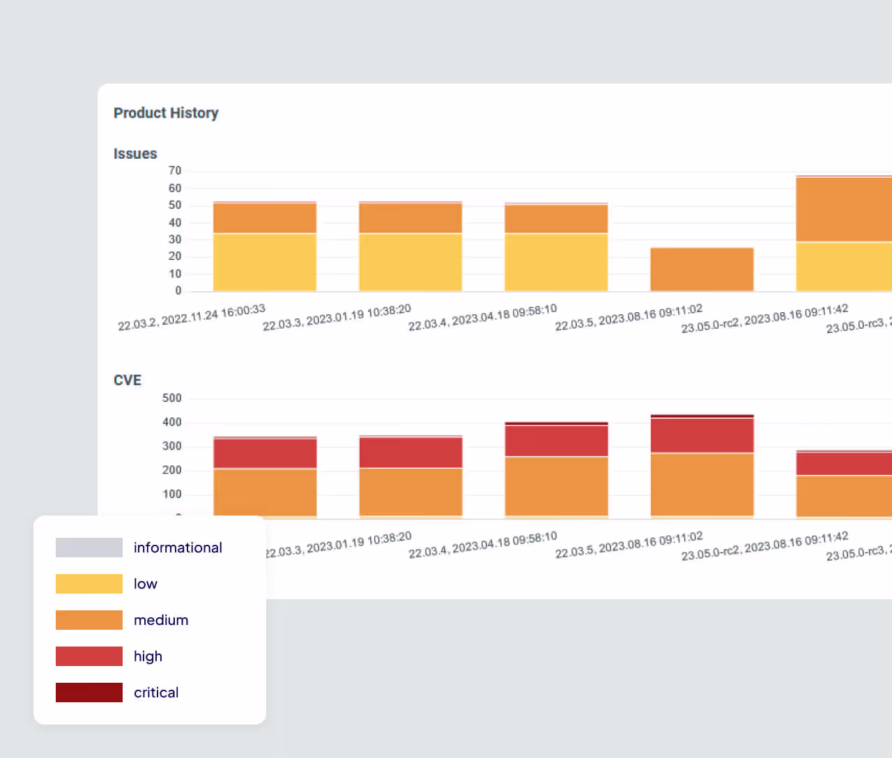 Continuous Firmware Monitoring