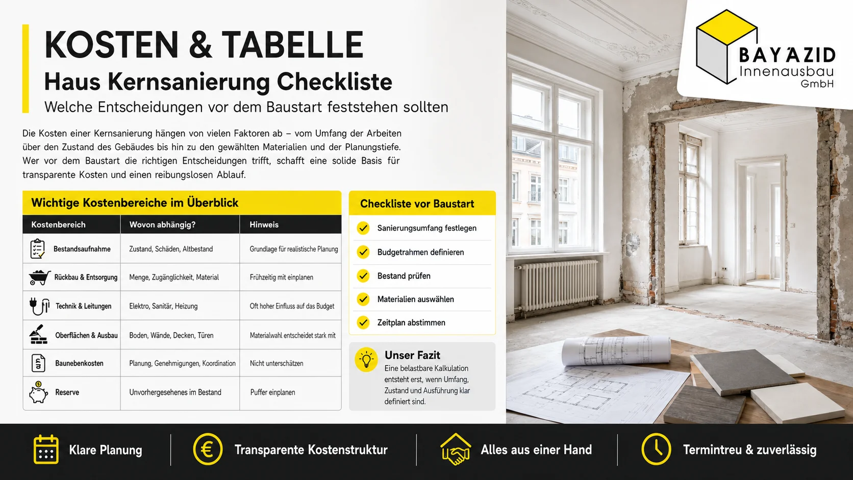 Haus Kernsanierung Checkliste: Welche Entscheidungen vor dem Baustart feststehen sollten