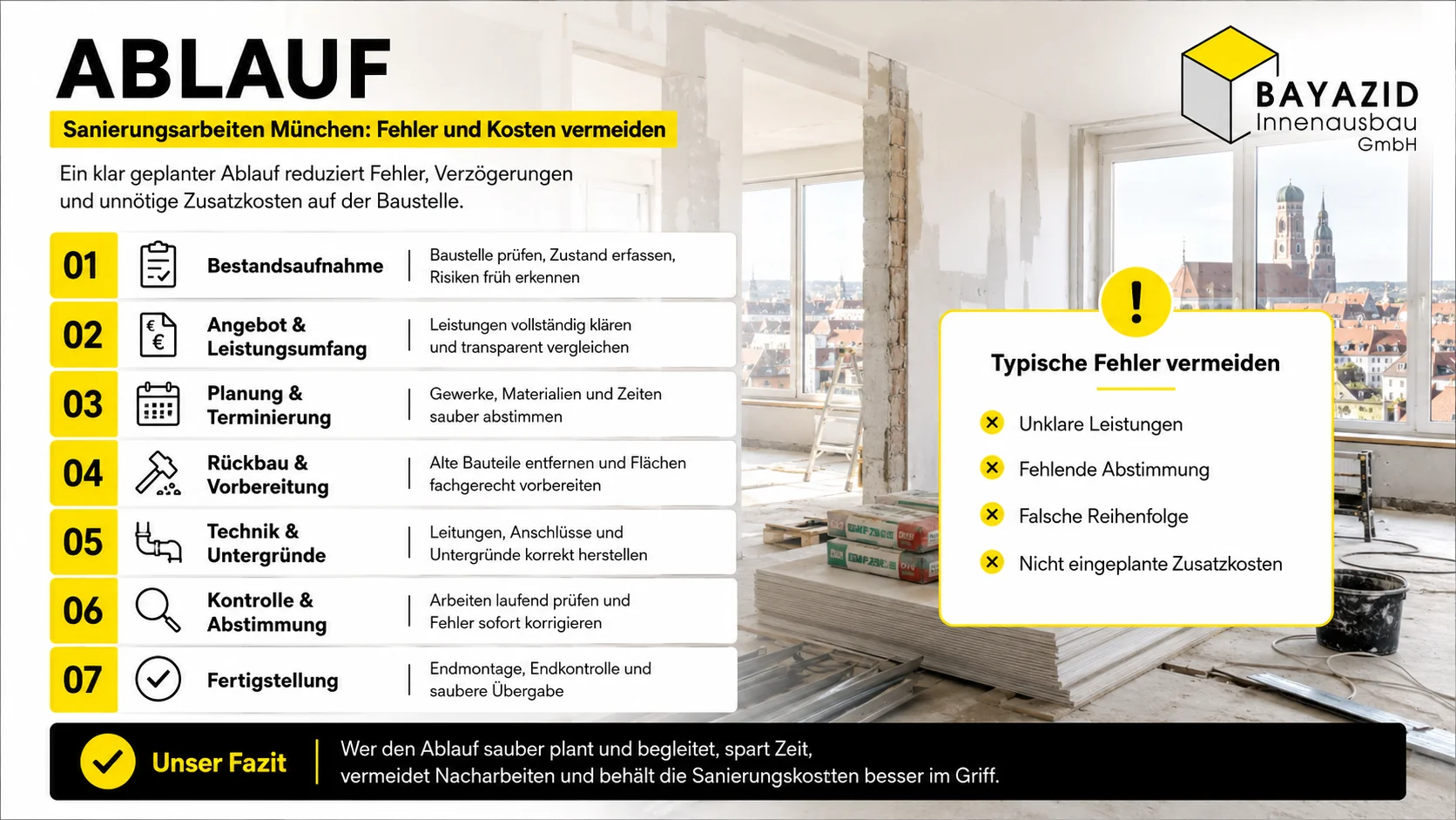 Sanierungsarbeiten München: Fehler und Kosten vermeiden