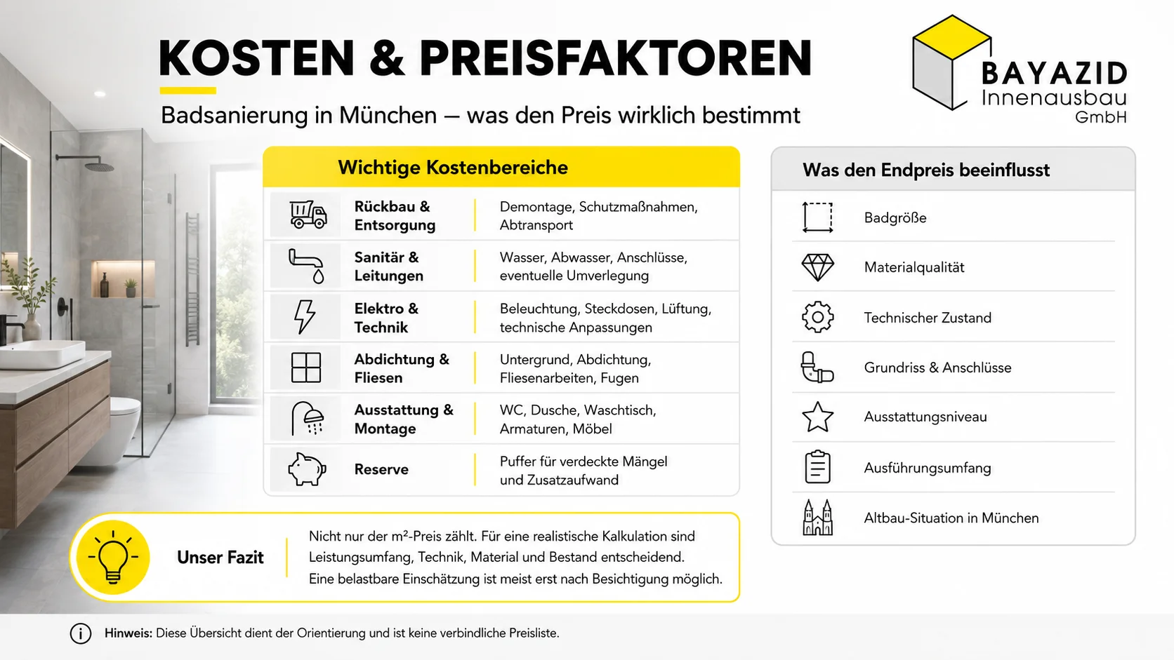 Badsanierung München Kosten: Was kostet ein Bad?