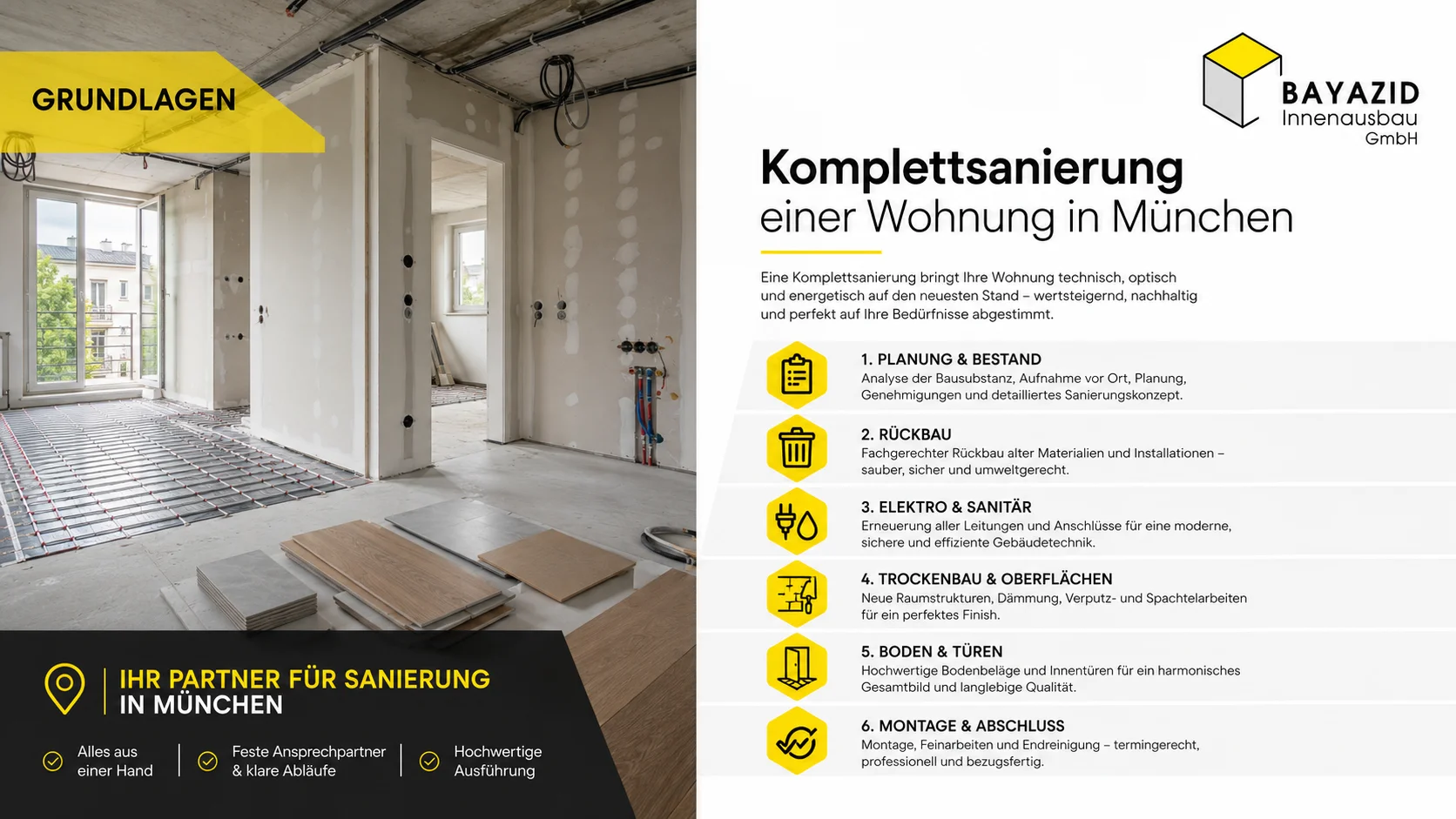 Komplettsanierung Wohnung München: Kosten & Dauer