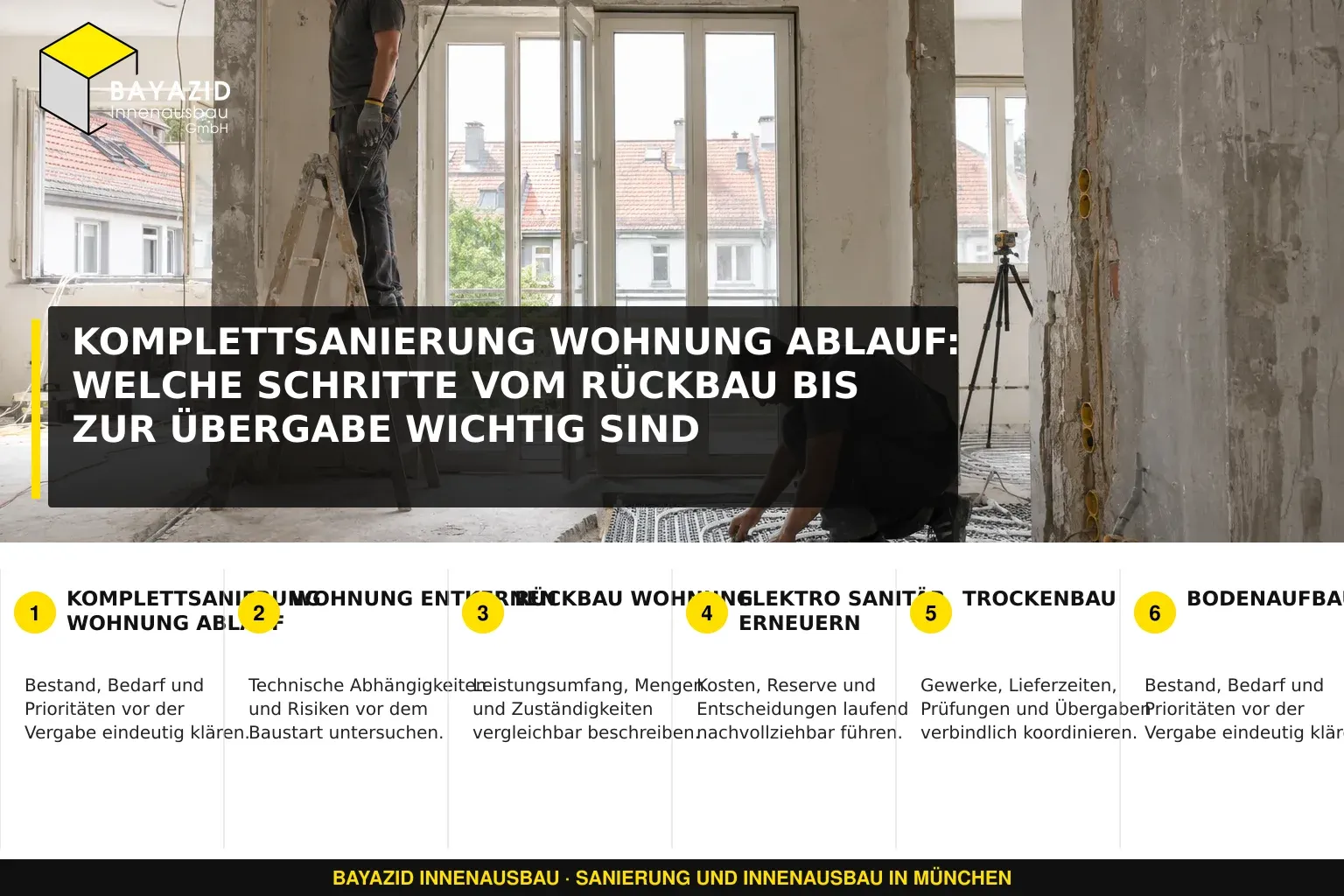 Komplettsanierung Wohnung Ablauf: Welche Schritte vom Rückbau bis zur Übergabe wichtig sind