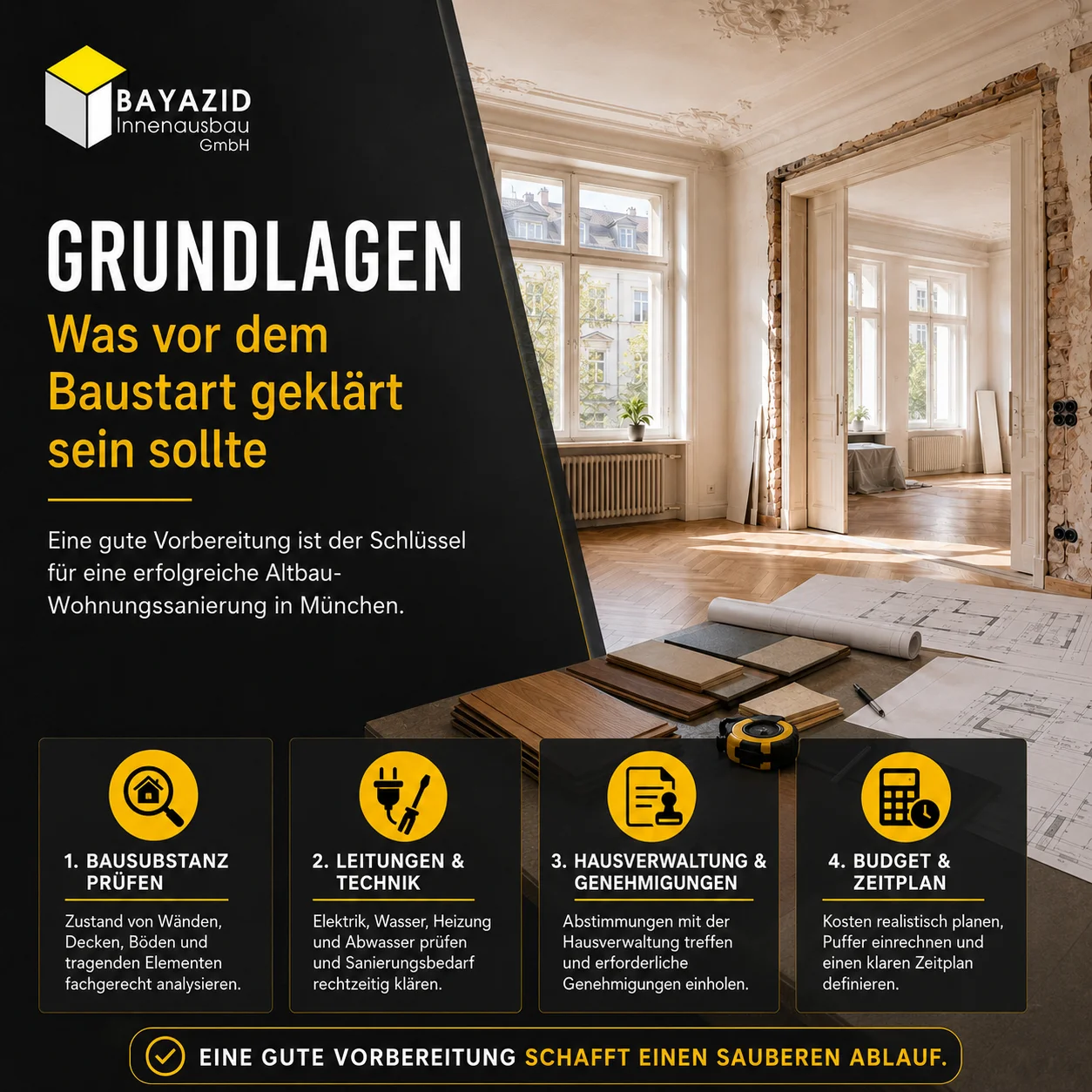 Altbau-Wohnungssanierung München: Ablauf