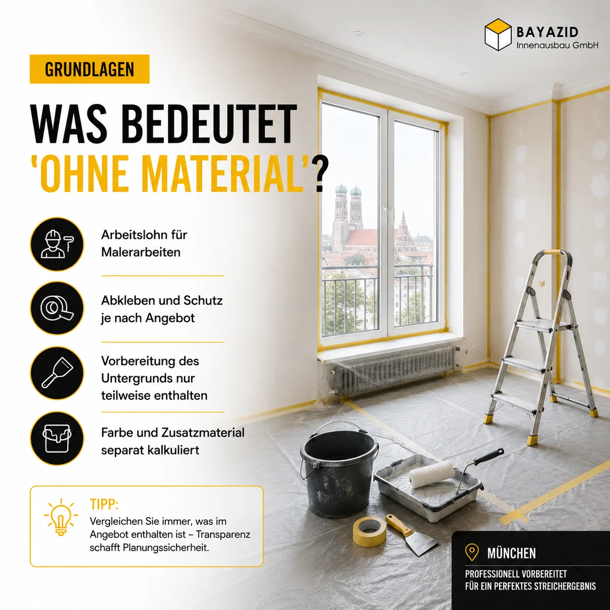 Streichen Preis pro m² ohne Material 2026 