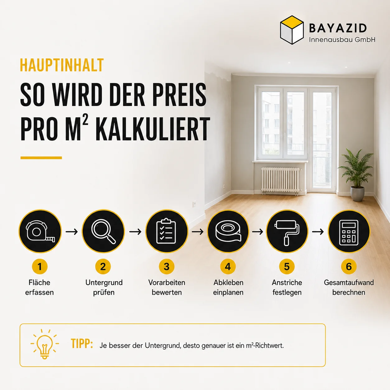 Streichen Preis pro m² ohne Material 2026 