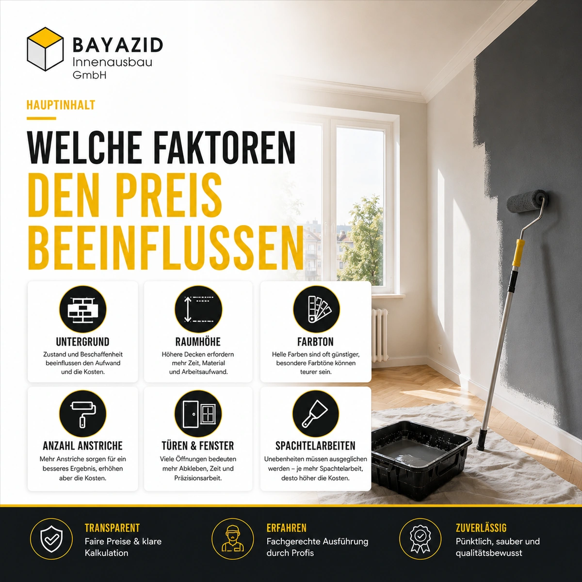 Maler Kosten pro m² mit Material