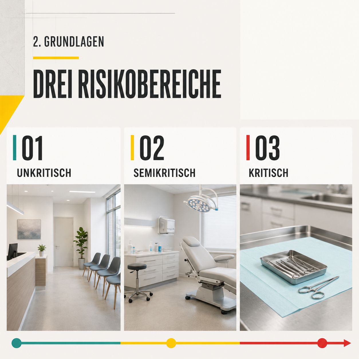 Praxisreinigung München: Hygiene, Plan & Kosten 2026