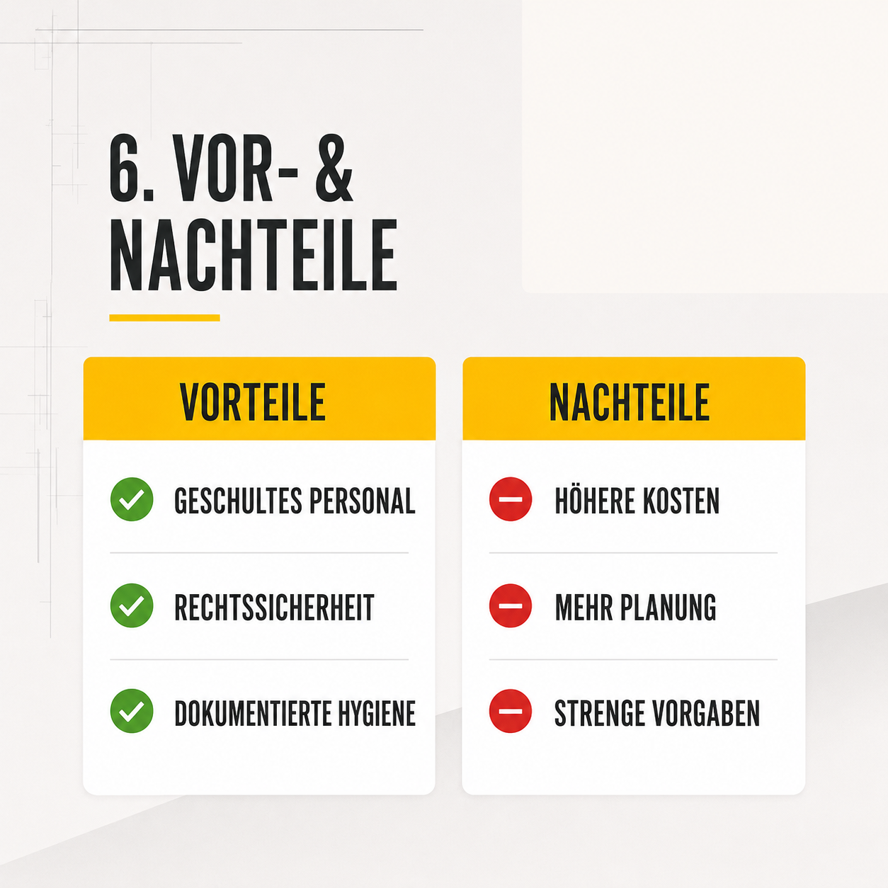 Praxisreinigung München: Hygiene, Plan & Kosten 2026