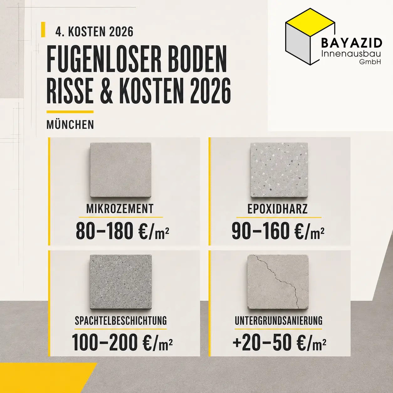 Fugenloser Boden: Nachteile, Risse & Kosten 2026
