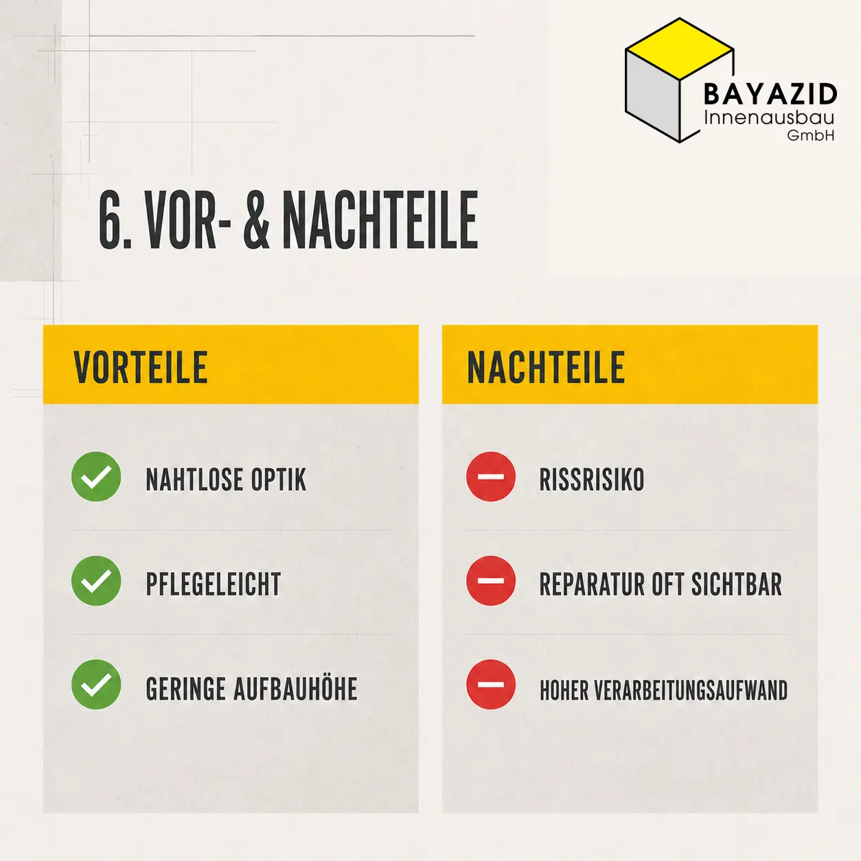 Fugenloser Boden: Nachteile, Risse & Kosten 2026